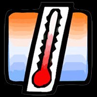 Core Temp (64 bit)
