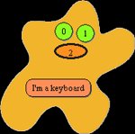 On-screen-keyboard
