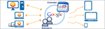 Outlook4Gmail