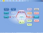 SaleManager